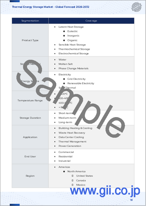 サンプル1：熱エネルギー貯蔵市場：技術、エネルギー源、用途、貯蔵期間、最終用途産業別-2025-2032年の世界予測