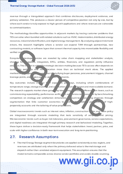 サンプル2：熱エネルギー貯蔵市場：技術、エネルギー源、用途、貯蔵期間、最終用途産業別-2025-2032年の世界予測