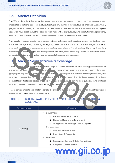 サンプル1:水のリサイクルと再利用市場:技術、システムタイプ、最終用途産業別-2025年~2032年世界予測