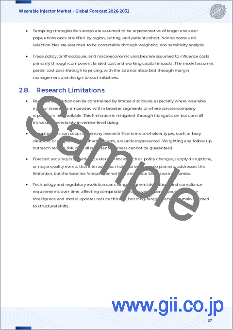 サンプル2：ウェアラブル注射器市場：タイプ別、技術別、使用タイプ別、薬剤量別、患者別、用途別、エンドユーザー別-2025年～2032年の世界予測