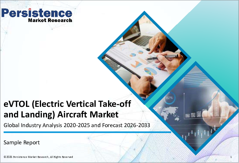 表紙:eVTOL航空機市場:世界の産業分析、規模、シェア、成長、動向、予測、2025年~2032年