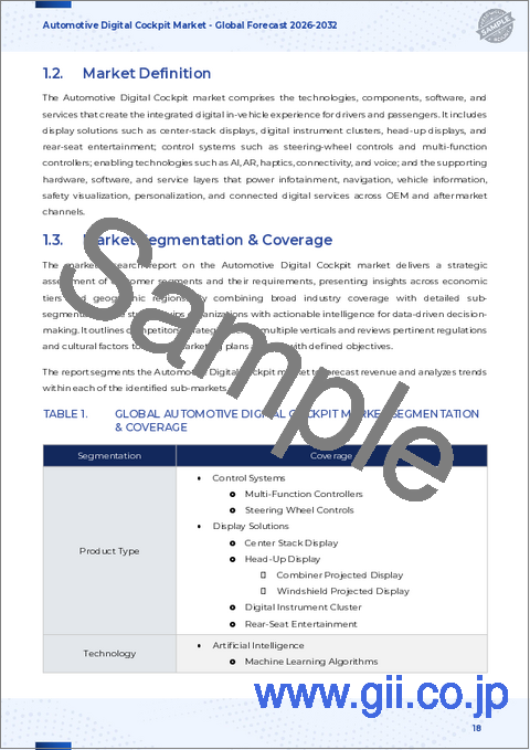 サンプル1：自動車用デジタルコックピット市場：製品タイプ、技術、ユーザーインタラクション、接続タイプ、車両タイプ、用途、エンドユーザー別-2025年～2032年の世界予測