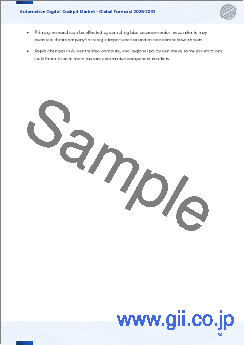 サンプル2：自動車用デジタルコックピット市場：製品タイプ、技術、ユーザーインタラクション、接続タイプ、車両タイプ、用途、エンドユーザー別-2025年～2032年の世界予測