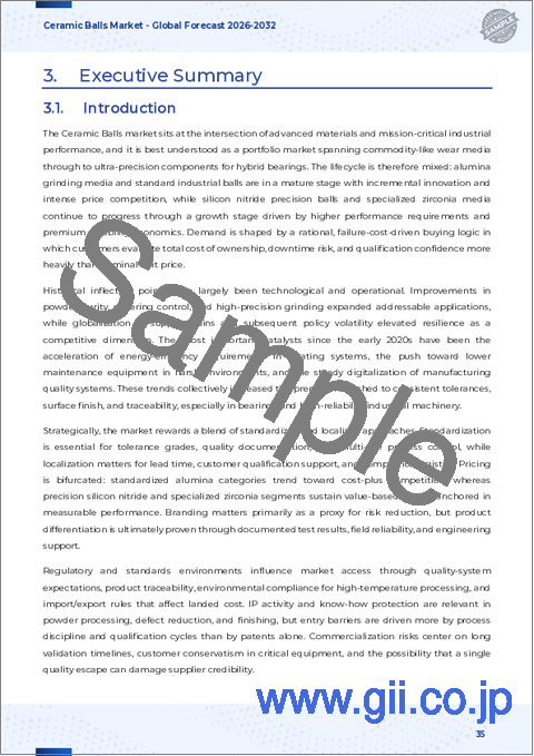 サンプル2：セラミックボール市場：材料、用途、最終用途産業、ボール直径範囲、ボールタイプ別-2025～2032年の世界予測