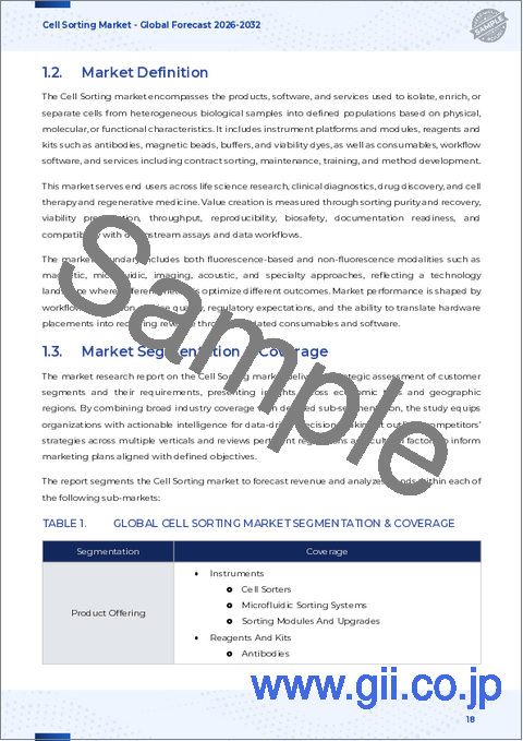 サンプル1：細胞ソーティング市場：技術、製品、エンドユーザー、用途別-2025～2032年の世界予測