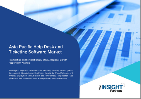 表紙:アジア太平洋のヘルプデスクとチケット発券ソフトウェア市場レポート:範囲、セグメント、市場力学、競合分析、2021年~2031年