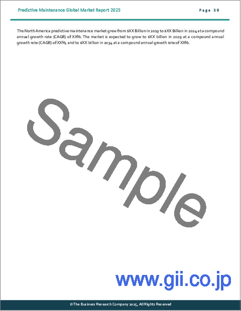 サンプル2：予知保全の世界市場レポート 2025年