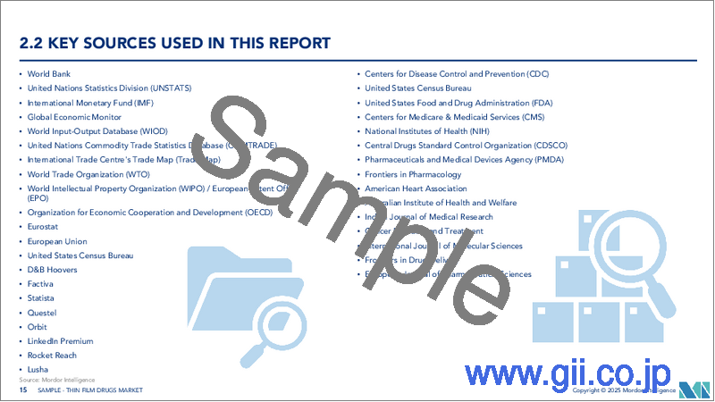 サンプル1：フィルム剤：市場シェア分析、産業動向、統計、成長予測（2025年～2030年）