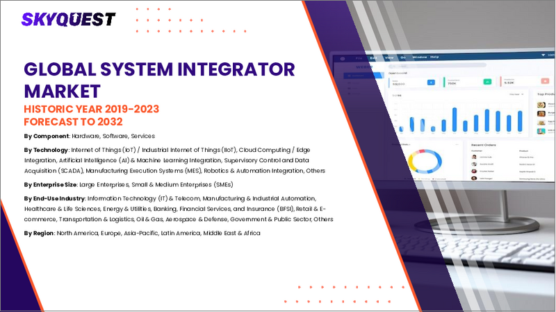 表紙：システムインテグレーター市場規模、シェア、成長分析、製品別、技術別、エンドユーザー産業別、地域別-2025-2032年産業予測