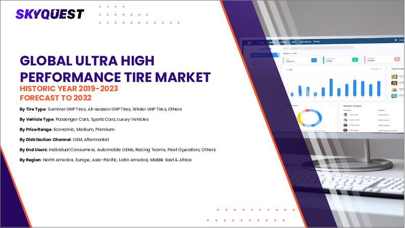 表紙:超高性能タイヤの市場規模、シェア、成長分析、車種別、タイヤタイプ別、技術別、地域別-2025-2032年産業予測