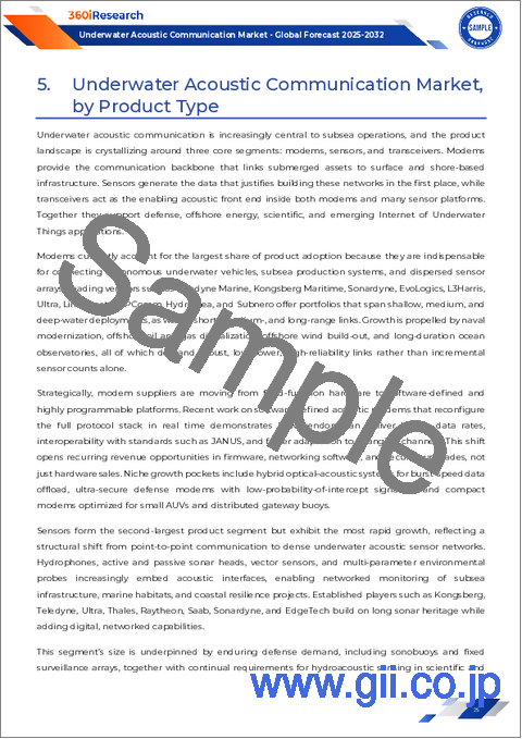 サンプル1：水中音響通信市場：製品タイプ、プラットフォーム、周波数、深度、用途別-2025年～2032年の世界予測