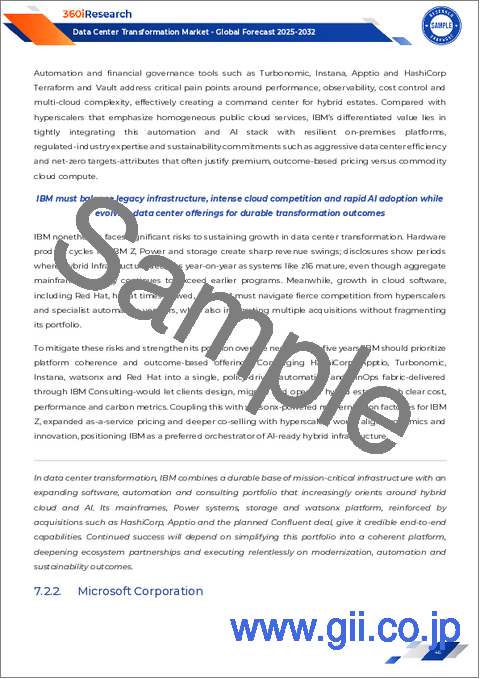 サンプル2：データセンター変革市場：サービスタイプ別、ティアタイプ別、データセンタータイプ別、データセンター規模別、企業規模別、産業別-2025～2032年の世界予測