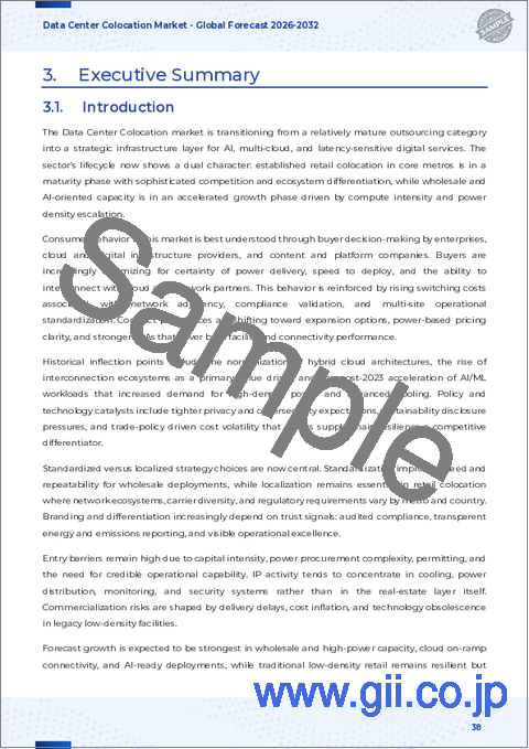 サンプル2：データセンターコロケーション市場：タイプ別、サービスタイプ別、ティアレベル別、電力容量別、企業規模別、展開タイプ別、エンドユーザー産業別-2025～2032年の世界予測