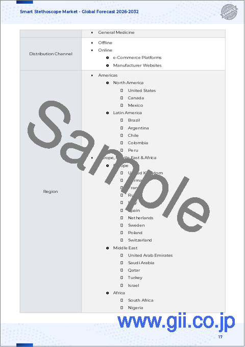 サンプル1：スマート聴診器の世界市場：製品タイプ、技術、流通チャネル、エンドユーザー別-2025～2032年の世界予測