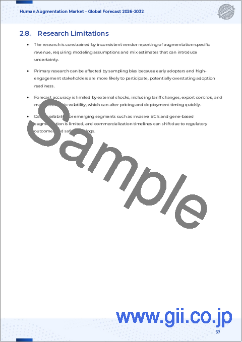 サンプル2：人間拡張市場：技術タイプ、エンドユーザー産業、用途、コンポーネント別-2025～2032年の世界予測