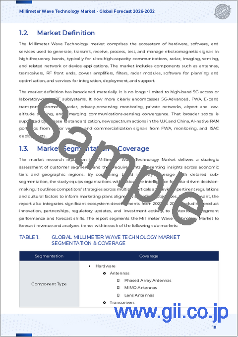 サンプル1：ミリ波技術市場：アプリケーション、コンポーネントタイプ、エンドユーザー、展開、周波数帯別-2025-2032年の世界予測