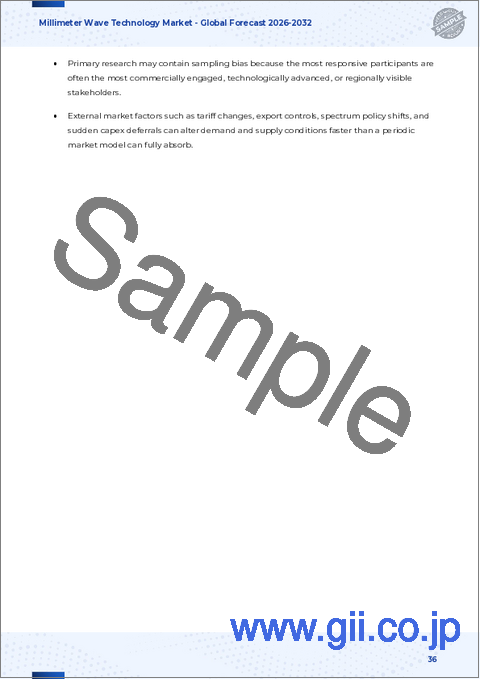 サンプル2：ミリ波技術市場：アプリケーション、コンポーネントタイプ、エンドユーザー、展開、周波数帯別-2025-2032年の世界予測