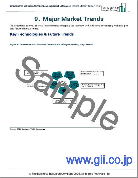 サンプル1：ソフトウェア開発ライフサイクルにおけるジェネレーティブAIの世界市場レポート 2025年