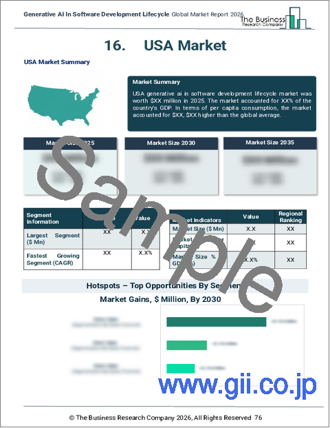 サンプル2：ソフトウェア開発ライフサイクルにおけるジェネレーティブAIの世界市場レポート 2025年