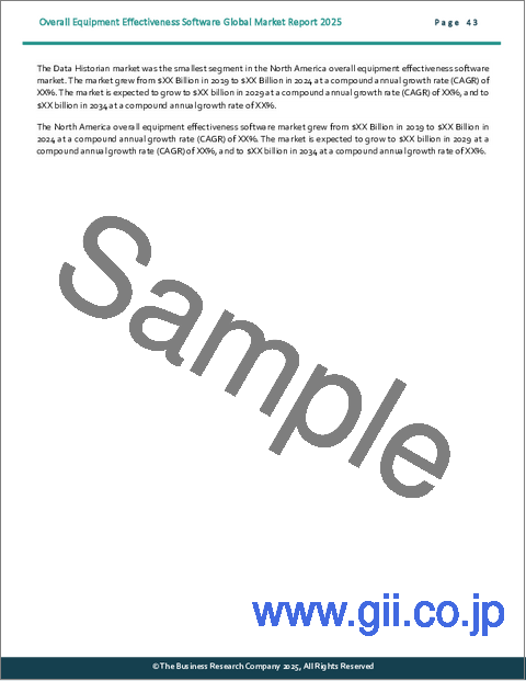 サンプル2：総合設備効果ソフトウェアの世界市場レポート 2025年