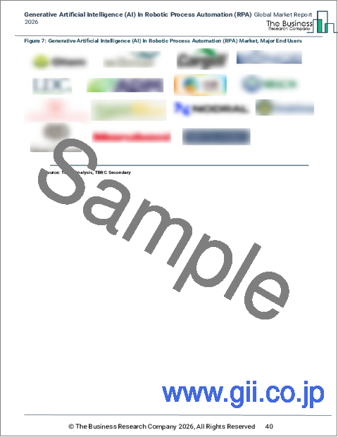 サンプル1：ロボティック・プロセス・オートメーション（RPA）におけるジェネレーティブ人工知能（AI）の世界市場レポート 2025年