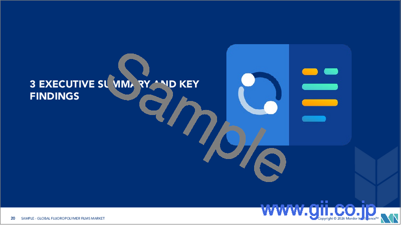 サンプル2：フルオロポリマーフィルム：市場シェア分析、産業動向、統計、成長予測（2025年～2030年）