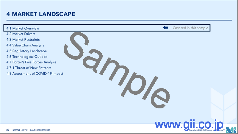 サンプル2：ヘルスケアにおけるIoT：市場シェア分析、産業動向、統計、成長予測（2025年～2030年）