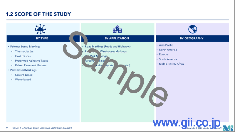 サンプル1：道路標示材：市場シェア分析、産業動向、統計、成長予測（2025年～2030年）