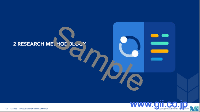 サンプル1：モデルベースエンタープライズ：市場シェア分析、産業動向、統計、成長予測（2025年～2030年）
