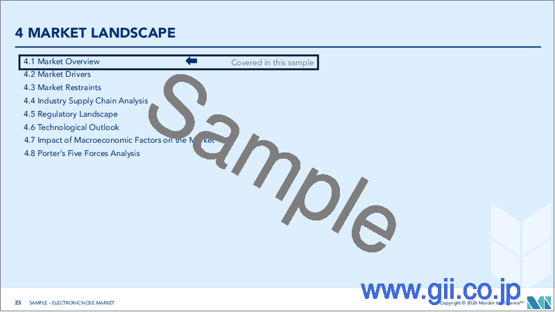 サンプル2：電子鼻：市場シェア分析、産業動向、統計、成長予測（2025年～2030年）