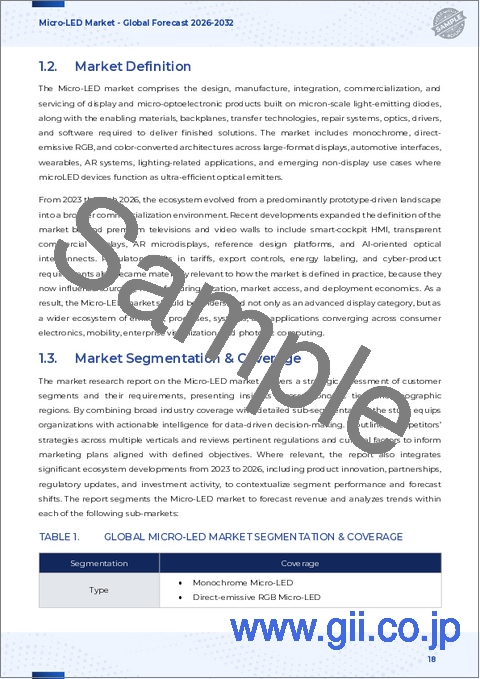 サンプル1:マイクロLED市場:密度、用途、業界別、流通チャネル別-2025-2032年世界予測