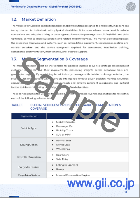 サンプル1：身体障害者向け車両市場：車両タイプ、走行オプション、エントリー形態、エントリーメカニズム、メーカータイプ、流通チャネル別-2025-2032年世界予測