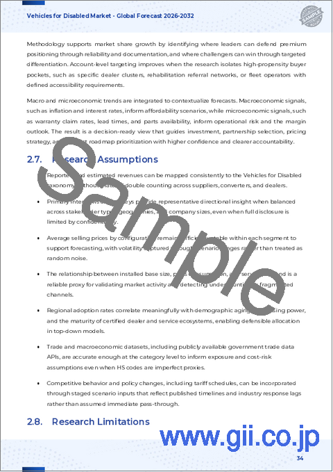 サンプル2：身体障害者向け車両市場：車両タイプ、走行オプション、エントリー形態、エントリーメカニズム、メーカータイプ、流通チャネル別-2025-2032年世界予測