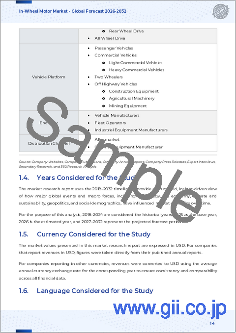 サンプル1：インホイールモータ市場：推進力タイプ、モータタイプ、材料、流通チャネル、車両タイプ別-2025-2032年世界予測