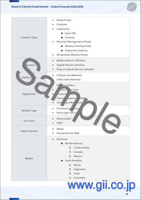 サンプル1:電気自動車用流体市場:製品タイプ、車両タイプ、推進力、バッテリータイプ、エンドユーザー別-2025年から2032年の世界予測