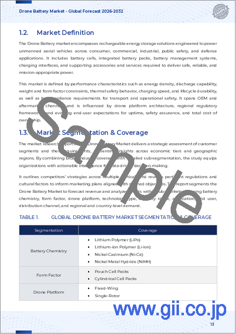 サンプル1：ドローン用バッテリー市場：電池化学、技術タイプ、容量、エンドユーザー、流通チャネル別-2025-2032年の世界予測