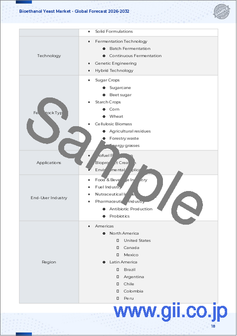 サンプル1：バイオエタノール酵母市場：製品、配合タイプ、技術、エンドユーザー産業、用途別-2025～2032年の世界予測