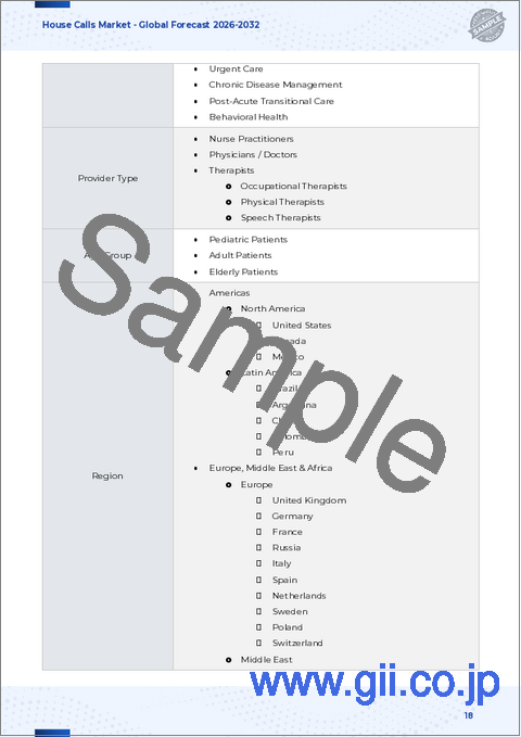 サンプル1：往診市場：サービスモード、用途、エンドユーザー、サービスプロバイダー別-2025-2032年世界予測