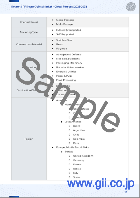 サンプル1:ロータリー&RFロータリージョイント市場:製品タイプ、技術、接点材料、用途、流通チャネル別-2025-2032年の世界予測