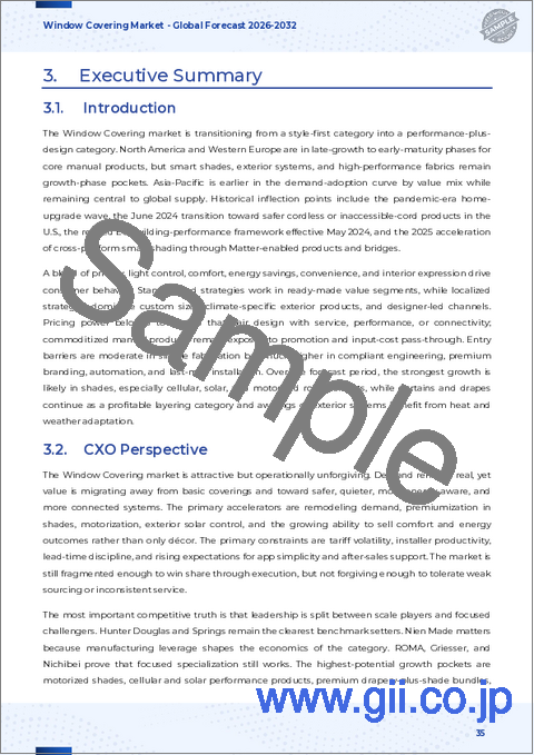 サンプル2：窓用カバーリング市場：製品タイプ、素材タイプ、操作メカニズム、設置タイプ、用途、流通チャネル別-2025-2032年世界予測