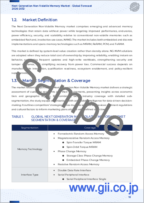 サンプル1：次世代不揮発性メモリ市場：メモリ技術、アプリケーション、インターフェースタイプ、フォームファクター、展開別-2025-2032年の世界予測