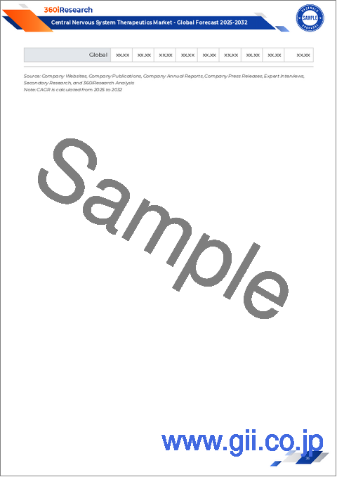 サンプル1：中枢神経系治療薬市場：適応症、作用機序、投与経路、エンドユーザー、流通チャネル別-2025-2032年世界予測
