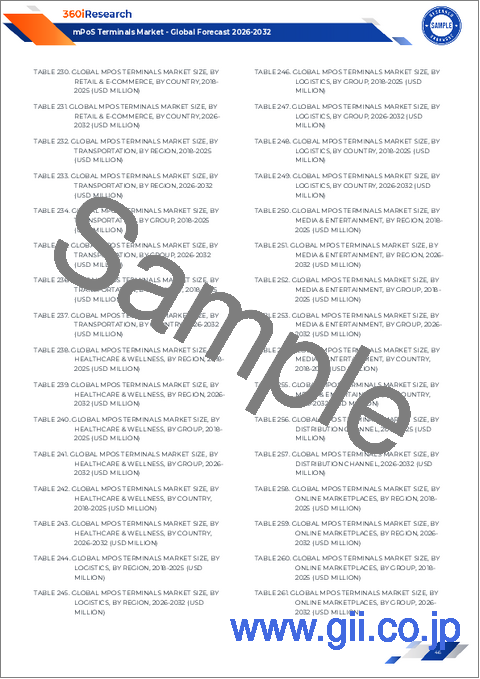 サンプル2:mPoS端末市場:決済モード、コネクティビティ、デバイスタイプ、エンドユース産業別-2025-2032年世界予測