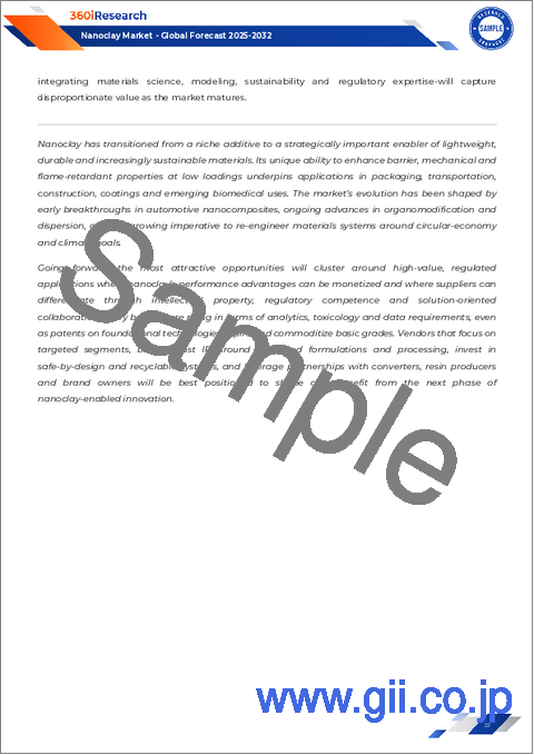 サンプル1:ナノクレイ市場:用途、タイプ、エンドユーザー産業別-2025~2032年の世界予測