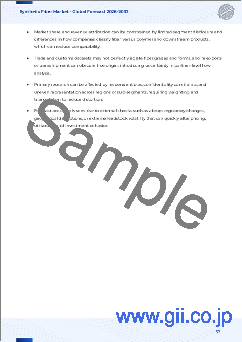 サンプル2：合成繊維市場：繊維タイプ、製造プロセス、用途別-2025～2032年の世界予測