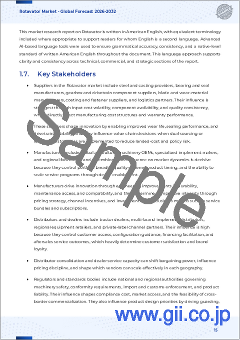 サンプル1：ロータベータ市場：技術、電源、サイズ、ブレード、流通チャネル、エンドユーザー、用途別-2025-2032年世界予測