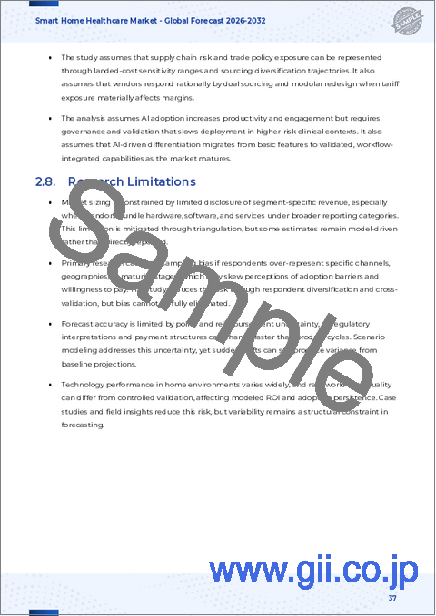サンプル2：スマートホームヘルスケア市場：遠隔患者モニタリング、スマート投薬管理、テレヘルス、ウェルネスモニタリング、安全・セキュリティシステム別-2025年から2032年の世界予測