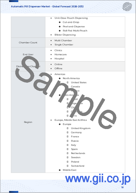 サンプル1:自動錠剤ディスペンサー市場:エンドユーザー、接続性、流通チャネル、チャンバー数、スケジュールタイプ、メカニズム、価格帯別-2025-2032年世界予測