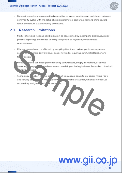 サンプル2：クローラーブルドーザー市場：用途別、運転重量別、エンジン出力別、エンドユーザー別、ブレードタイプ別、トランスミッションタイプ別、軌道設計別 - 世界予測、2025年～2032年