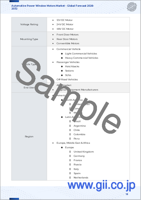 サンプル1：自動車用パワーウィンドウモーターの市場：流通チャネル、車両タイプ、モータータイプ、機能タイプ別-2025-2032年の世界予測